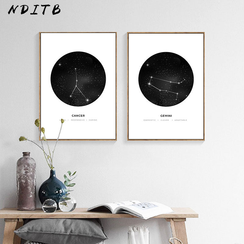 Constellation Nursery Wall Art Canvas Poster Prints